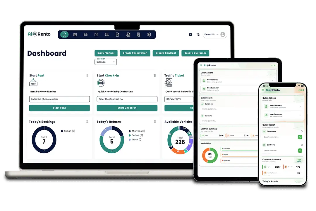 AiRentoSoft Car Rental Software Dashboard
