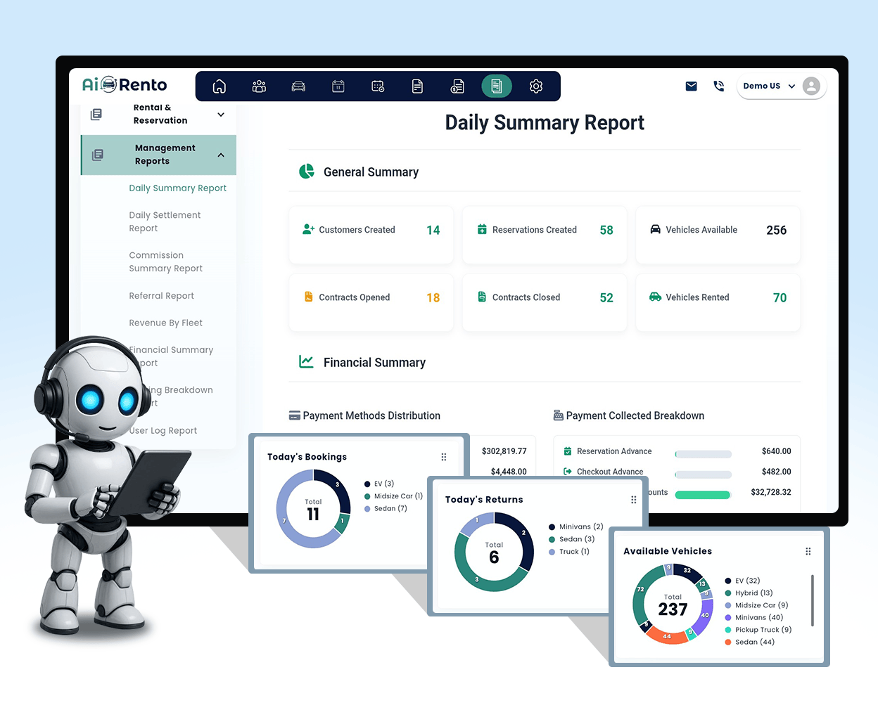 Advanced Custom Reporting Dashboard